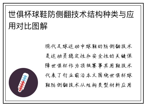 世俱杯球鞋防侧翻技术结构种类与应用对比图解